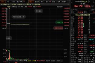 意媒：罗马和伊朗足协达协议，阿兹蒙1月11日前不会去国家队报到